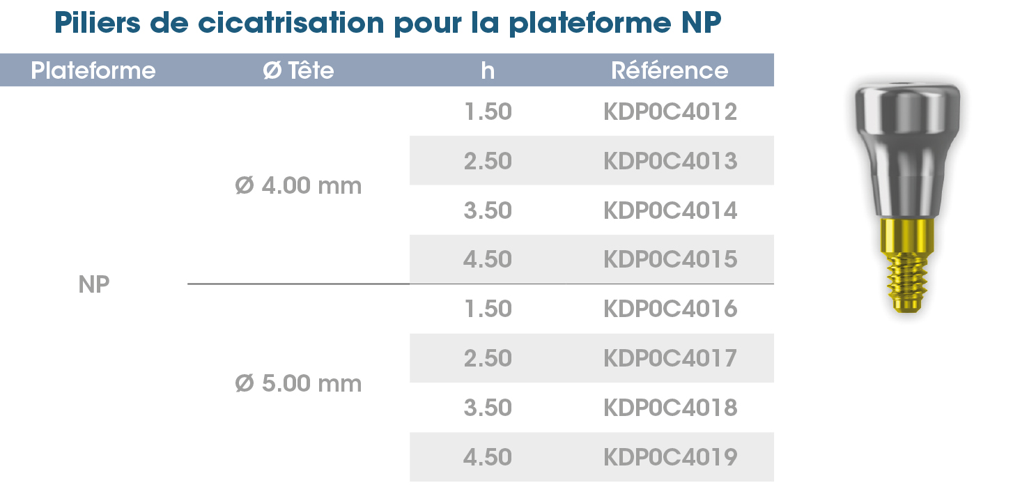 Piliers cicat NP AvantPEAK FR