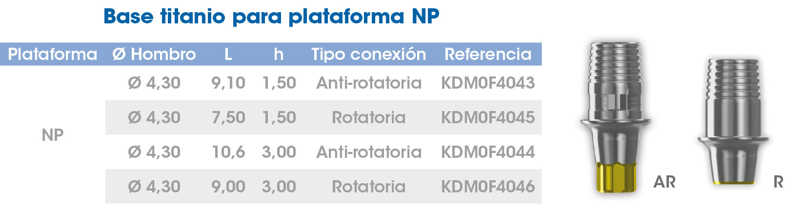 Base titanio NP Avantgard