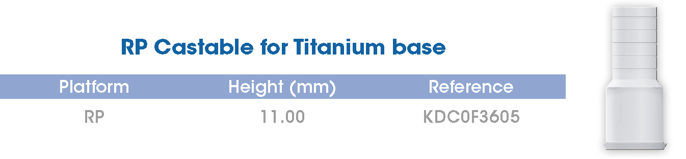Castable titanium base RP