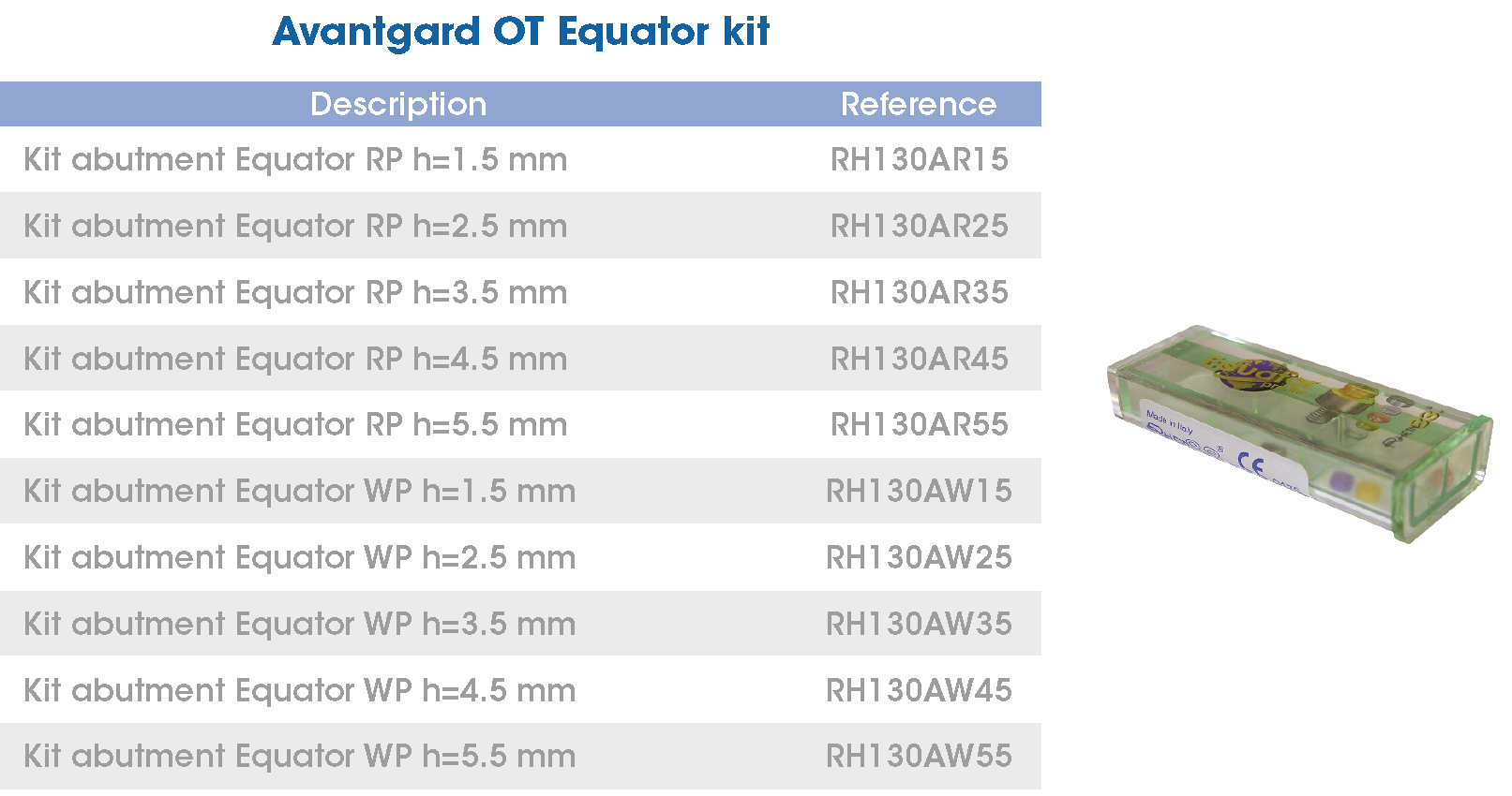 Avantgard OT Equator kit