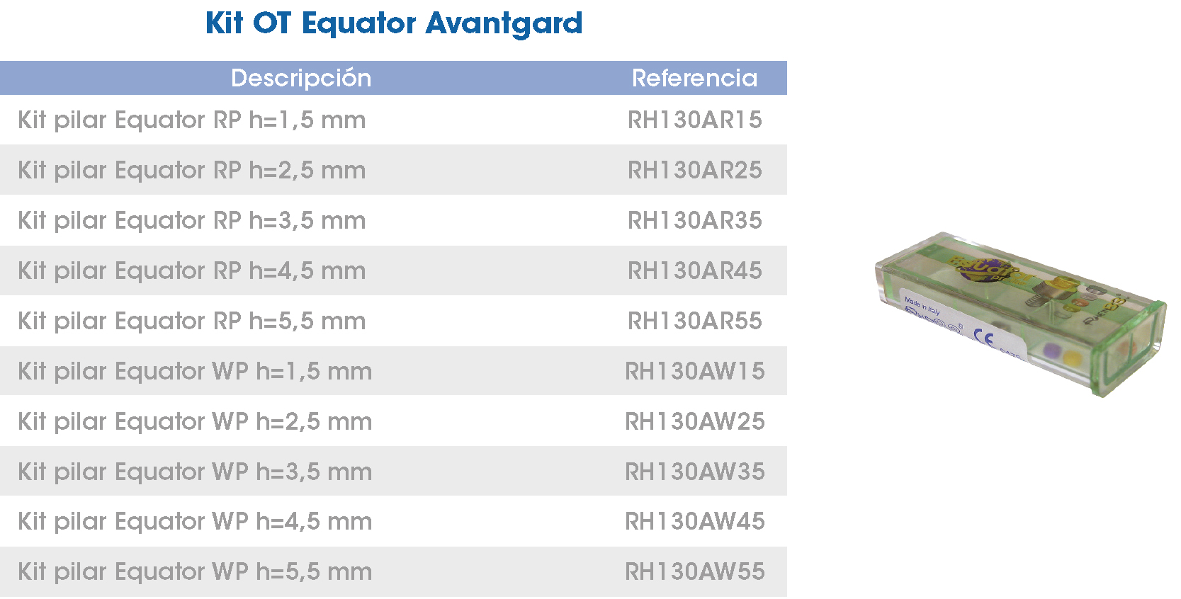 Kit OT Equator Avantgard