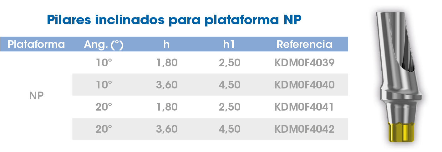 Pilar incl NP Avantgard