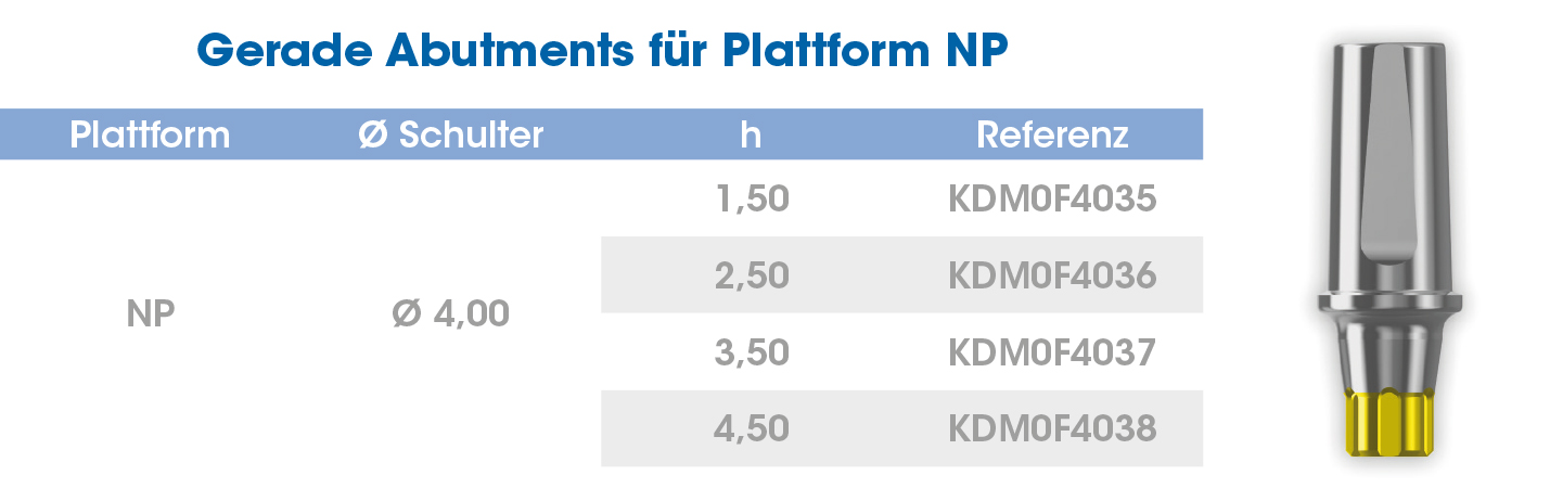 DE Piliers droits NP Avantgard