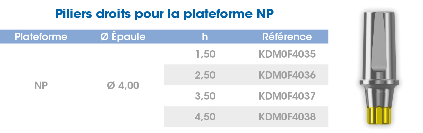 Piliers droits NP Avantgard