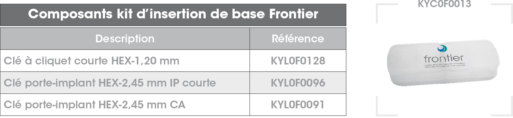 Kit base Frontier FR