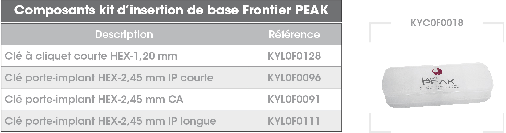 Kit base Frontier PEAK FR