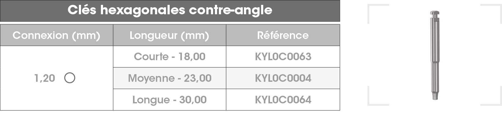 Cle hex contre angle FR