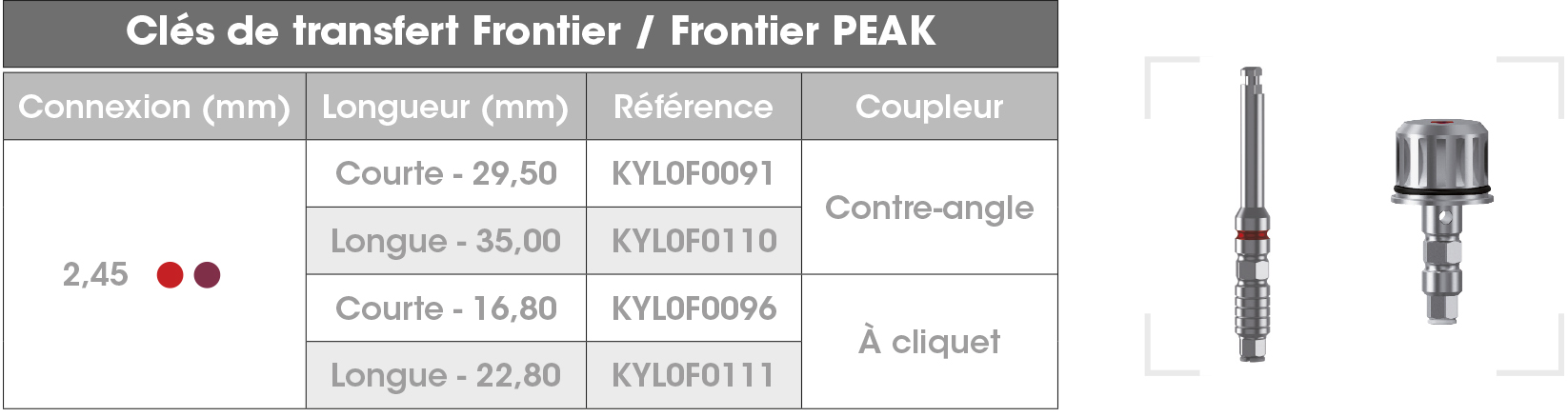 Cle transfert Frontier FR
