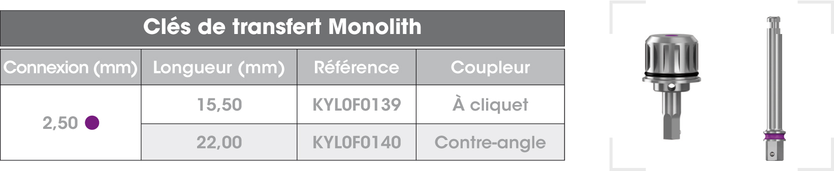 Cle-transfert-Monolith-FR