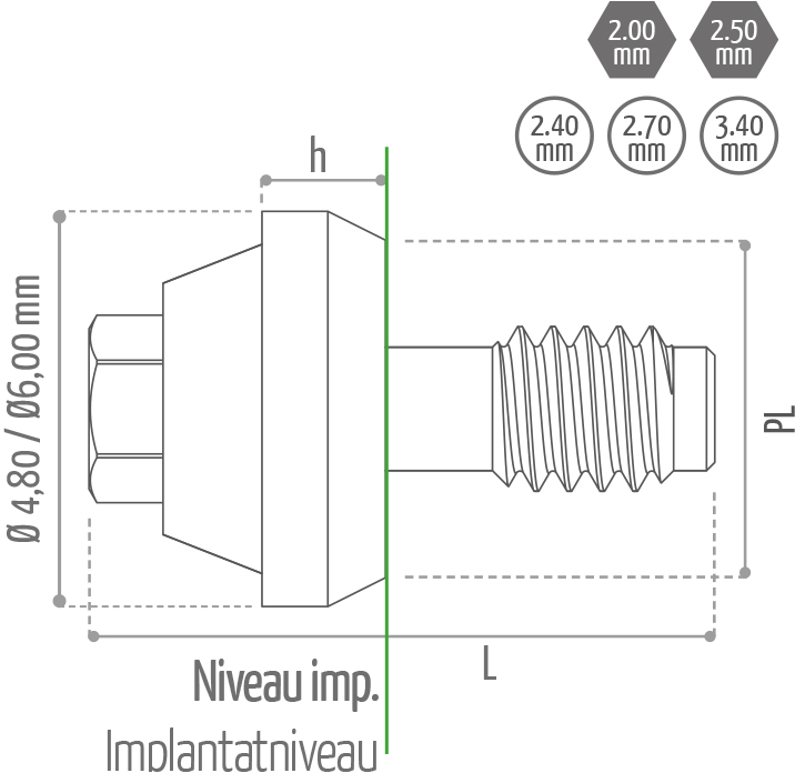 PME droit FR DE Phoenix