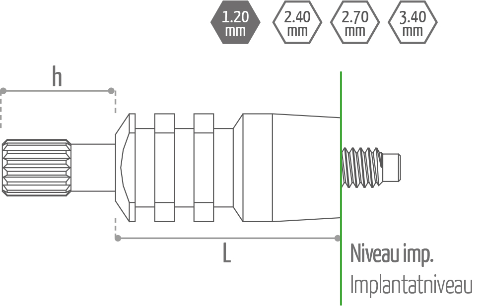 Prise empreinte FR DE Phoenix